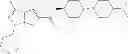 Fig. 286 - Thienopyrazole derivative having PDE7 inhibitory activity