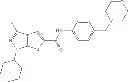 Fig. 303 - Thienopyrazole derivative having PDE7 inhibitory activity