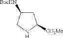 Fig. 52 - Thienopyrazole derivative having PDE7 inhibitory activity
