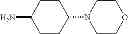 Fig. 74 - Thienopyrazole derivative having PDE7 inhibitory activity