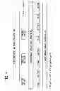 Fig. 06 - Processes for preparation of oil compositions