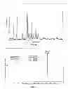 Fig. 06 - PROCESS FOR THE PREPARATION OF A STABLE POLYMORPHIC FORM OF ATOVAGUONE