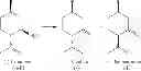Fig. 07 - Method for preparing menthone from isopulegol