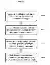 Fig. 07 - Method for stabilizing fuel containing reactive sodium metal