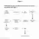 Fig. 02 - Compositions and methods for converting hazardous waste glass into non-hazardous products
