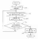 Fig. 01 - Radiation treatment planning system