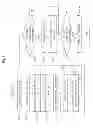 Fig. 06 - Radiation treatment planning system