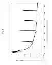 Fig. 07 - Radiation treatment planning system
