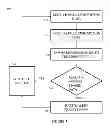 Fig. 06 - Methods, systems and computer readable storage media storing instructions for determining patient specific treatment planning margins
