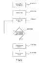 Fig. 07 - Blood flow system with variable speed control