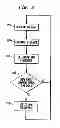 Fig. 09 - TET system for implanted medical device