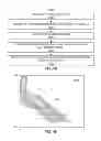 Fig. 35 - METHODS AND SYSTEMS FOR SELECTIVELY FILTERING A PHYSIOLOGICAL SIGNAL
