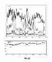 Fig. 32 - METHODS AND SYSTEMS FOR DETERMINING PHYSIOLOGICAL INFORMATION USING MODULATED SIGNALS