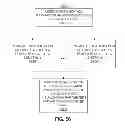 Fig. 35 - METHODS AND SYSTEMS FOR DETERMINING PHYSIOLOGICAL INFORMATION USING MODULATED SIGNALS
