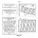 Fig. 40 - METHODS AND SYSTEMS FOR DETERMINING PHYSIOLOGICAL INFORMATION USING MODULATED SIGNALS