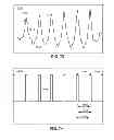 Fig. 45 - METHODS AND SYSTEMS FOR DETERMINING PHYSIOLOGICAL INFORMATION USING MODULATED SIGNALS