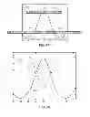 Fig. 47 - METHODS AND SYSTEMS FOR DETERMINING PHYSIOLOGICAL INFORMATION USING MODULATED SIGNALS