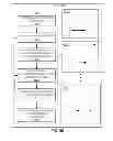 Fig. 53 - METHODS AND SYSTEMS FOR DETERMINING PHYSIOLOGICAL INFORMATION USING MODULATED SIGNALS