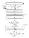 Fig. 55 - METHODS AND SYSTEMS FOR DETERMINING PHYSIOLOGICAL INFORMATION USING MODULATED SIGNALS