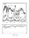 Fig. 32 - METHODS AND SYSTEMS FOR DETERMINING PHYSIOLOGICAL INFORMATION BASED ON FAST START PARAMETERS