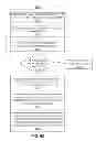 Fig. 37 - METHODS AND SYSTEMS FOR DETERMINING PHYSIOLOGICAL INFORMATION BASED ON FAST START PARAMETERS