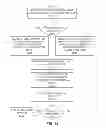 Fig. 50 - METHODS AND SYSTEMS FOR DETERMINING PHYSIOLOGICAL INFORMATION BASED ON FAST START PARAMETERS