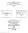 Fig. 35 - METHODS AND SYSTEMS FOR DETERMINING PHYSIOLOGICAL INFORMATION BASED ON A CROSS-CORRELATION WAVEFORM