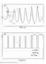 Fig. 45 - METHODS AND SYSTEMS FOR DETERMINING PHYSIOLOGICAL INFORMATION BASED ON A CROSS-CORRELATION WAVEFORM