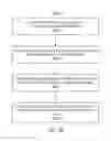 Fig. 71 - Methods and systems for qualifying a calculated value based on baseline and deviation information