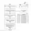 Fig. 76 - Methods and systems for qualifying a calculated value based on baseline and deviation information