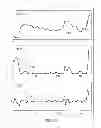 Fig. 43 - METHODS AND SYSTEMS FOR ADJUSTING A CRITERION FOR QUALIFYING A CALCULATED VALUE