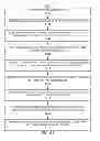Fig. 44 - METHODS AND SYSTEMS FOR ADJUSTING A CRITERION FOR QUALIFYING A CALCULATED VALUE
