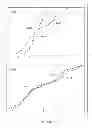 Fig. 69 - METHODS AND SYSTEMS FOR ADJUSTING A CRITERION FOR QUALIFYING A CALCULATED VALUE