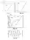 Fig. 72 - METHODS AND SYSTEMS FOR ADJUSTING A CRITERION FOR QUALIFYING A CALCULATED VALUE