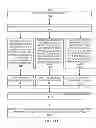 Fig. 86 - METHODS AND SYSTEMS FOR ADJUSTING A CRITERION FOR QUALIFYING A CALCULATED VALUE