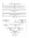 Fig. 89 - METHODS AND SYSTEMS FOR ADJUSTING A CRITERION FOR QUALIFYING A CALCULATED VALUE