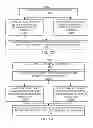 Fig. 97 - METHODS AND SYSTEMS FOR ADJUSTING A CRITERION FOR QUALIFYING A CALCULATED VALUE