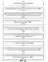 Fig. 44 - METHODS AND SYSTEMS FOR DETERMINING PHYSIOLOGICAL INFORMATION USING STATUS INDICATORS