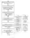 Fig. 64 - METHODS AND SYSTEMS FOR DETERMINING PHYSIOLOGICAL INFORMATION USING STATUS INDICATORS