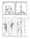 Fig. 65 - METHODS AND SYSTEMS FOR DETERMINING PHYSIOLOGICAL INFORMATION USING STATUS INDICATORS