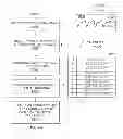Fig. 76 - METHODS AND SYSTEMS FOR DETERMINING PHYSIOLOGICAL INFORMATION USING STATUS INDICATORS