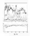 Fig. 80 - METHODS AND SYSTEMS FOR DETERMINING PHYSIOLOGICAL INFORMATION USING STATUS INDICATORS