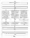 Fig. 86 - METHODS AND SYSTEMS FOR DETERMINING PHYSIOLOGICAL INFORMATION USING STATUS INDICATORS