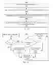 Fig. 89 - METHODS AND SYSTEMS FOR DETERMINING PHYSIOLOGICAL INFORMATION USING STATUS INDICATORS