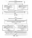 Fig. 97 - METHODS AND SYSTEMS FOR DETERMINING PHYSIOLOGICAL INFORMATION USING STATUS INDICATORS