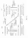 Fig. 99 - METHODS AND SYSTEMS FOR DETERMINING PHYSIOLOGICAL INFORMATION USING STATUS INDICATORS