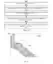 Fig. 35 - Methods and systems for determining an algorithm setting based on a difference signal