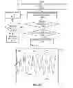 Fig. 55 - Methods and systems for determining an algorithm setting based on a difference signal