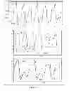 Fig. 60 - Methods and systems for determining an algorithm setting based on a difference signal