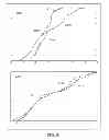 Fig. 69 - Methods and systems for determining an algorithm setting based on a difference signal